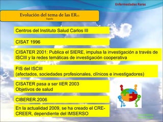 Marcial Medina Médico Escolar Evolución del tema de las ER (1): España Centros del Instituto Salud Carlos III CISAT 1996 CISATER 2001: Publica el SIERE, impulsa la investigación a través de ISCIII y la redes temáticas de investigación cooperativa CISATER pasa a ser IIER 2003 Objetivos de salud En la actualidad 2009, se ha creado el CRE-CREER, dependiente del IMSERSO CIBERER.2006 FIS del ISCIII  (afectados, sociedades profesionales, clínicos e investigadores) 