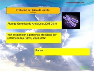 Marcial Medina Médico Escolar Evolución del tema de las ER (1): Andalucía Plan de Genética de Andalucía 2006-2010 Ratser  Plan de atención a personas afectadas por Enfermedades Raras. 2008-2012 