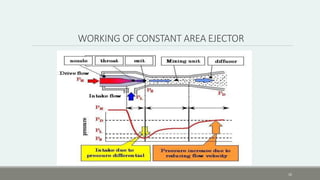 EJECTOR EXPANSION REFRIGERATION SYSTEM | PPTX