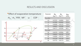 EJECTOR EXPANSION REFRIGERATION SYSTEM | PPTX