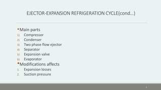 EJECTOR-EXPANSION REFRIGERATION CYCLE(cond…)
•Main parts
1) Compressor
2) Condenser
3) Two phase flow ejector
4) Separator
5) Expansion valve
6) Evaporator
•Modifications affects
1. Expansion losses
2. Suction pressure
5
 