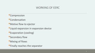 EJECTOR EXPANSION REFRIGERATION SYSTEM | PPTX