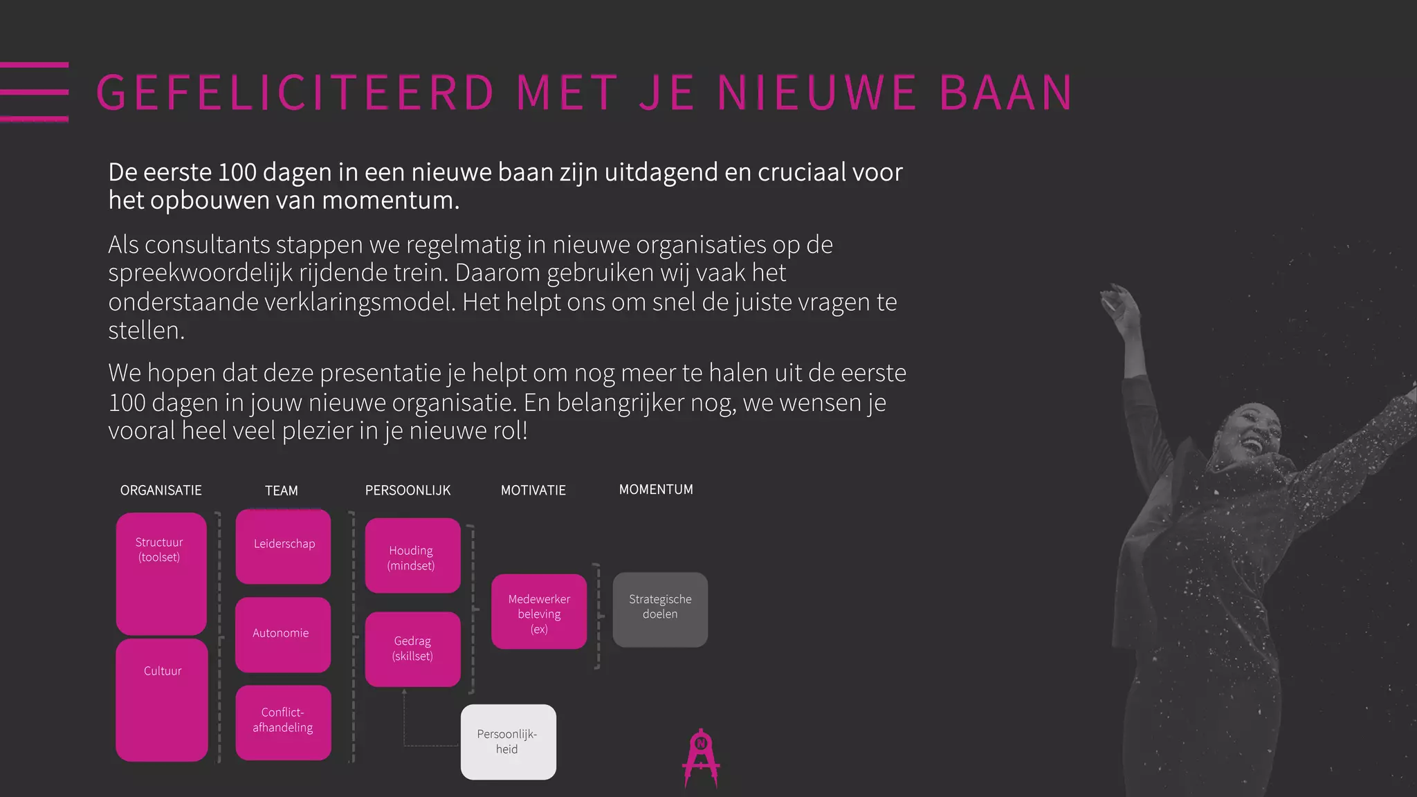 Eerste 100 dagen.pdf, image size:2048x1152