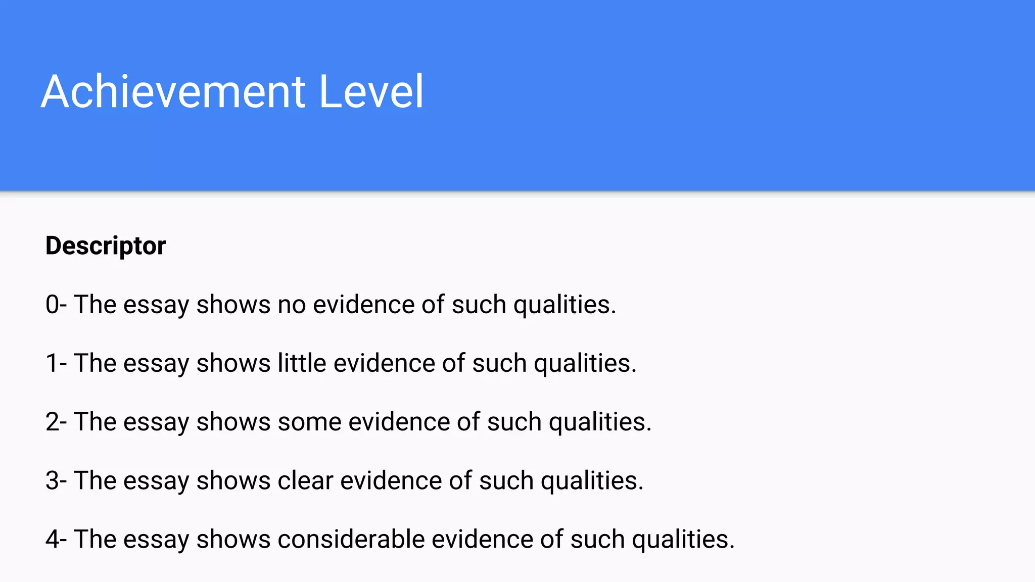 Achievement Level
Descriptor
0- The essay shows no evidence of such qualities.
1- The essay shows little evidence of such qualities.
2- The essay shows some evidence of such qualities.
3- The essay shows clear evidence of such qualities.
4- The essay shows considerable evidence of such qualities.
 