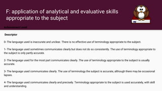 F: application of analytical and evaluative skills
appropriate to the subject
Achievement Level
Descriptor
0- The language used is inaccurate and unclear. There is no effective use of terminology appropriate to the subject.
1- The language used sometimes communicates clearly but does not do so consistently. The use of terminology appropriate to
the subject is only partly accurate.
2- The language used for the most part communicates clearly. The use of terminology appropriate to the subject is usually
accurate.
3- The language used communicates clearly. The use of terminology the subject is accurate, although there may be occasional
lapses.
4- The language used communicates clearly and precisely. Terminology appropriate to the subject is used accurately, with skill
and understanding.
 