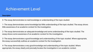 Achievement Level
Descriptor
0- The essay demonstrates no real knowledge or understanding of the topic studied.
1- The essay demonstrates some knowledge but little understanding of the topic studied. The essay shows
little awareness of an academic context for the investigation.
2- The essay demonstrates an adequate knowledge and some understanding of the topic studied. The
essay shows some awareness of an academic context for the investigation.
3- The essay demonstrates a good knowledge and understanding of the topic studied. Where appropriate,
the essay successfully outlines an academic context for the investigation.
4- The essay demonstrates a very good knowledge and understanding of the topic studied. Where
appropriate, the essay clearly and precisely locates the investigation in an academic context.
 