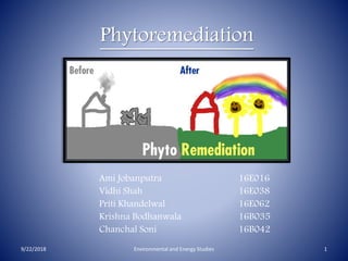 Phytoremediation
Ami Jobanputra 16E016
Vidhi Shah 16E038
Priti Khandelwal 16E062
Krishna Bodhanwala 16B035
Chanchal Soni 16B042
9/22/2018 1Environmental and Energy Studies
 