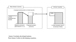 Annex I includes developed nations
Non-Annex I refers to developing countries.
 