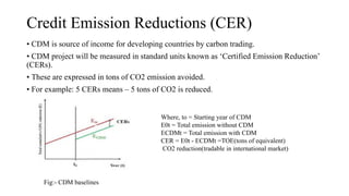 Credit Emission Reductions (CER)
• CDM is source of income for developing countries by carbon trading.
• CDM project will be measured in standard units known as ‘Certified Emission Reduction’
(CERs).
• These are expressed in tons of CO2 emission avoided.
• For example: 5 CERs means – 5 tons of CO2 is reduced.
Where, to = Starting year of CDM
E0t = Total emission without CDM
ECDMt = Total emission with CDM
CER = E0t - ECDMt =TOE(tons of equivalent)
CO2 reduction(tradable in international market)
Fig:- CDM baselines
 