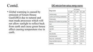 Contd.
• Global warming is caused by
emission of Green House
Gas(GHG) due to natural and
man made processes which will
not allow sunlight to reflect back
from earth and cause green house
effect causing temperature rise in
earth.
 