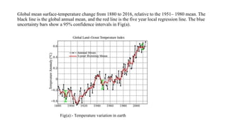 Global mean surface-temperature change from 1880 to 2016, relative to the 1951– 1980 mean. The
black line is the global annual mean, and the red line is the five year local regression line. The blue
uncertainty bars show a 95% confidence intervals in Fig(a).
Fig(a):- Temperature variation in earth
 