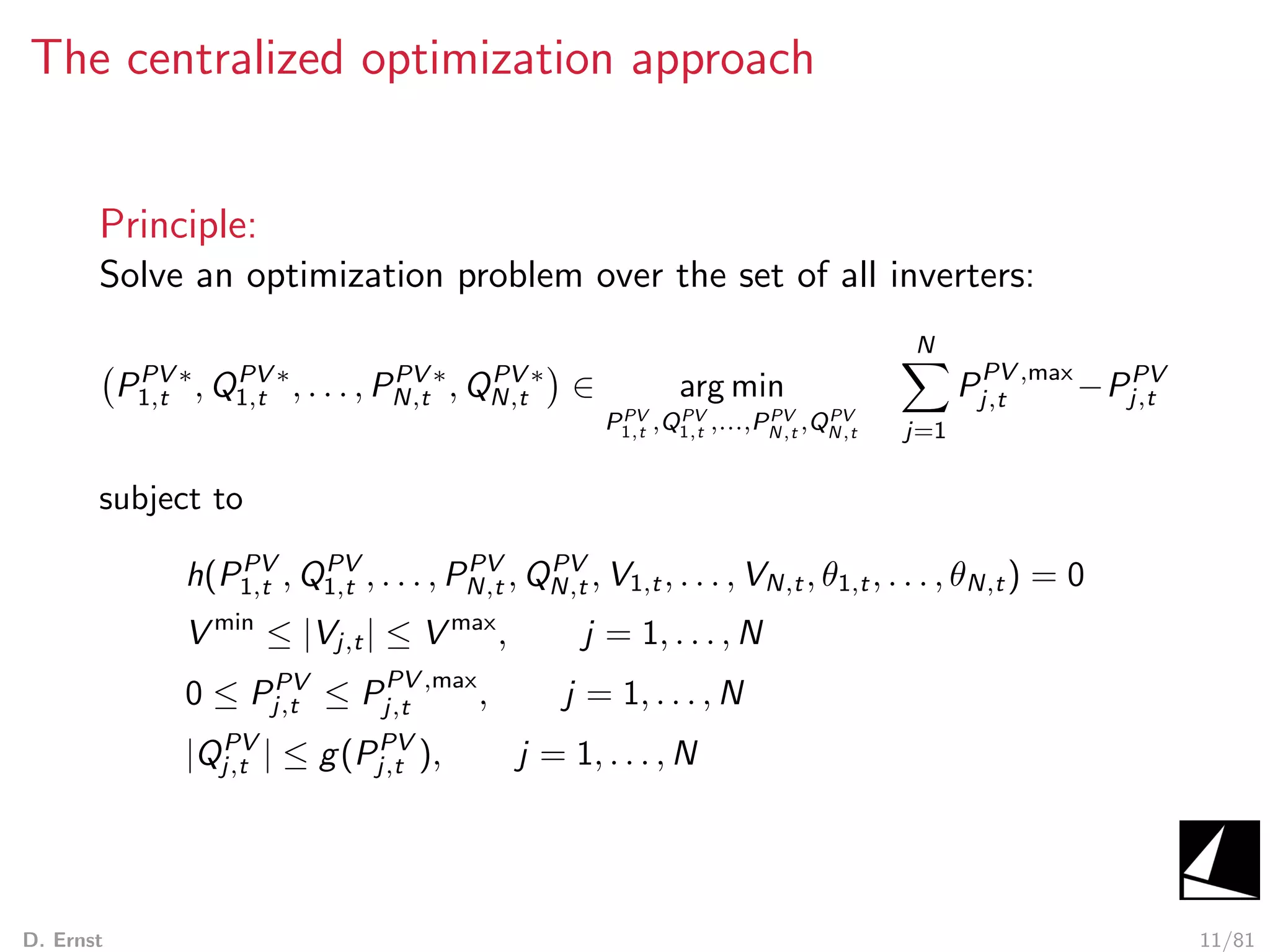 Integration of renewable energy sources and demand-side management into ...