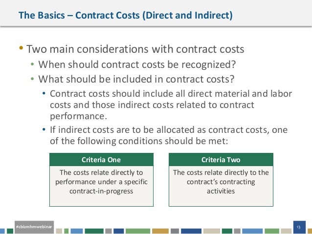 direct and indirect expenses in accounting pdf