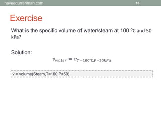 Exercise
16
What is the specific volume of water/steam at 100 ⁰C and 50
kPa?
Solution:
𝑣 𝑤𝑎𝑡𝑒𝑟 = 𝑣 𝑇=100℃,𝑃=50𝑘𝑃𝑎
v = volume(Steam,T=100,P=50)
naveedurrehman.com
 