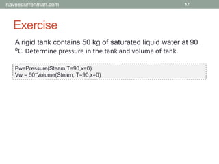 Exercise
17
A rigid tank contains 50 kg of saturated liquid water at 90
⁰C. Determine pressure in the tank and volume of tank.
Pw=Pressure(Steam,T=90,x=0)
Vw = 50*Volume(Steam, T=90,x=0)
naveedurrehman.com
 