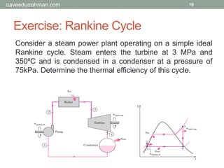 Exercise: Rankine Cycle
19
Consider a steam power plant operating on a simple ideal
Rankine cycle. Steam enters the turbine at 3 MPa and
350⁰C and is condensed in a condenser at a pressure of
75kPa. Determine the thermal efficiency of this cycle.
naveedurrehman.com
 