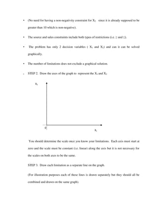 • (No need for having a non-negativity constraint for X2 since it is already supposed to be
greater than 10 which is non-negative).
• The source and sales constraints include both types of restrictions (i.e. ≥ and ≤).
• The problem has only 2 decision variables ( X1 and X2) and can it can be solved
graphically.
• The number of limitations does not exclude a graphical solution.
• STEP 2. Draw the axes of the graph to represent the X1 and X2
You should determine the scale once you know your limitations. Each axis must start at
zero and the scale must be constant (i.e. linear) along the axis but it is not necessary for
the scales on both axes to be the same.
STEP 3. Draw each limitation as a separate line on the graph.
(For illustration purposes each of these lines is drawn separately but they should all be
combined and drawn on the same graph).
0
X2
X1
 