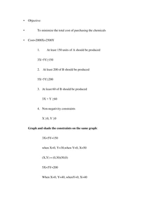 • Objective:
• To minimize the total cost of purchasing the chemicals
• Cost=2000X+2500Y
1. At least 150 units of A should be produced
3X+5Y≥150
2. At least 200 of B should be produced
5X+5Y≥200
3. At least 60 of B should be produced
3X + Y ≥60
4. Non-negativity constraints
X ≥0, Y ≥0
Graph and shade the constraints on the same graph:
3X+5Y=150
when X=0, Y=30,when Y=0, X=50
(X,Y) = (0,30)(50,0)
5X+5Y=200
When X=0, Y=40, whenY=0, X=40
 