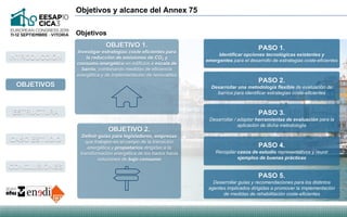 Objetivos y alcance del Annex 75
ESTRUCTURA
CASO ESTUDIO
CONCLUSIONES
ALCANCE
 Edificio residencial (vivienda unifamiliar...