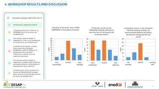 EESAP14 PRESENTATION_JM Hidalgo et al.pdf