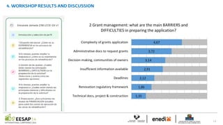 EESAP14 PRESENTATION_JM Hidalgo et al.pdf