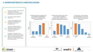 EESAP14 PRESENTATION_JM Hidalgo et al.pdf