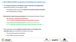 • The housing renovation in the Basque Country improved very significantly in
recent years: achieved 1.5% renovation in 2022.
• Promoting the sector’s trust with a decade of renovation policies and grants
from the Department of Housing.
• What barriers hinder housing renovations from reaching the European 3% goal:
• Main difficulties: administrative paperwork
and the decision-making processes of communities of owners.
• Easier aspects: technical documents for project and construction,
and the building renovation legal requirements (insulation, savings,…).
• All the participants say the building renovation sector is not ready for the
renovation wave and to double the renovation ratio, issues:
• The renovation grants short deadlines.
• Lack of skilled construction workers.
 