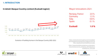 EESAP14 PRESENTATION_JM Hidalgo et al.pdf