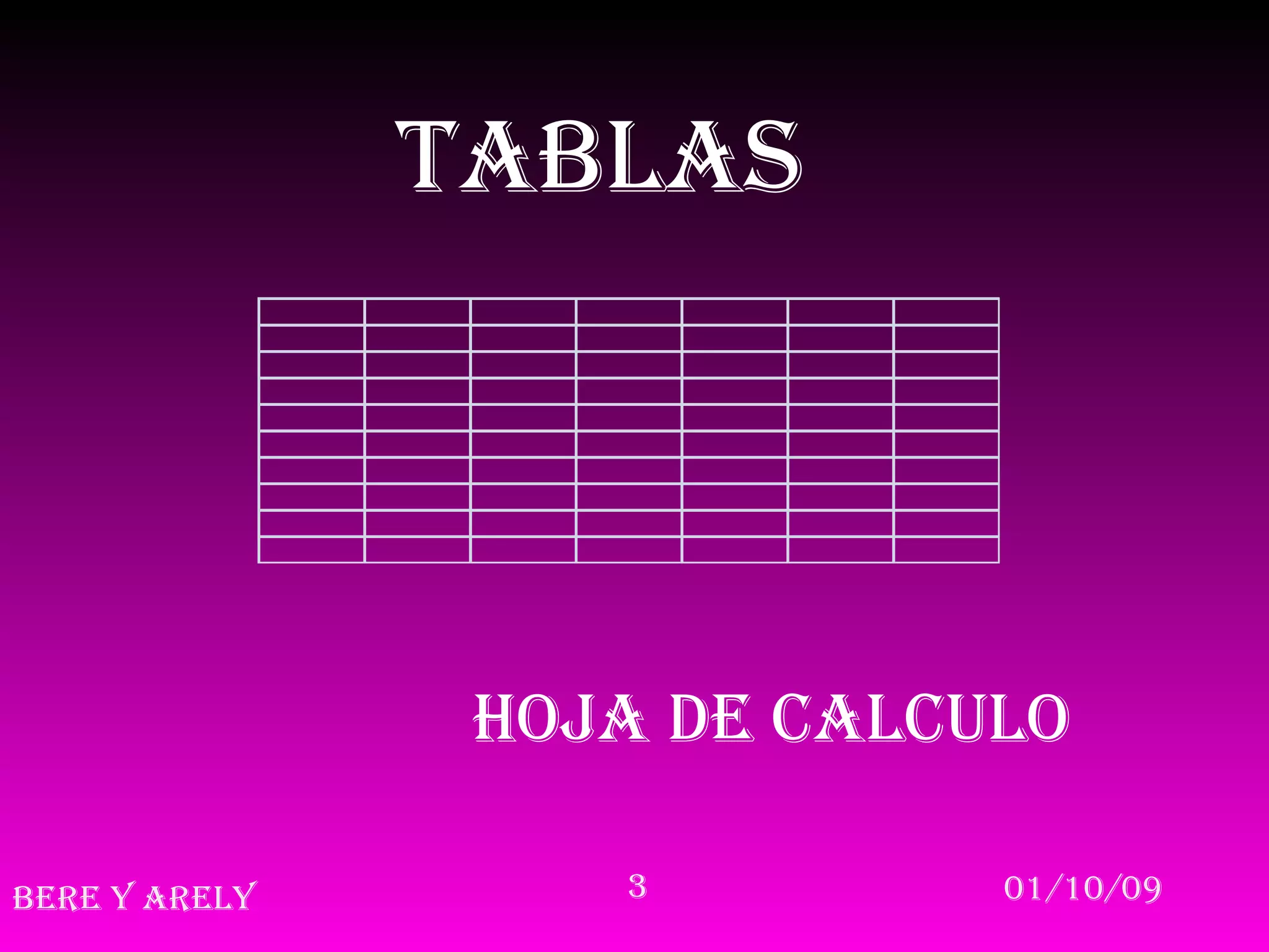TABLAS HOJA DE CALCULO 01/10/09 BERE Y ARELY