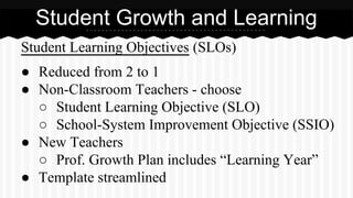 Ɣ $JUHHWRXVH:RUNLQJ3RUWIROLRRU2EVHUYDWLRQ 
Ɣ 8VH'DQLHOVRQ)UDPHZRUNRU+DZDLCL7HDFKHU 
6WDQGDUGV%RDUGFRXQVHORUVOLEUDULDQV 