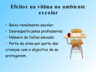 Efeitos na vítima no ambiente escolar Baixo rendimento escolar; Desrespeito pelos professores;  Número de faltas elevado;  Porte de arma por parte das  crianças com o objectivo de se  protegerem.  