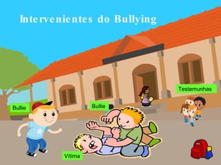 Testemunhas Vítima Bullie Bullie Intervenientes do Bullying 