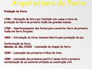 Produção do Ferro 1720  – Obtenção de ferro por fundição com coque e início da produção de ferro de primeira fusão em grandes massas. 1784  – Aperfeiçoamento dos fornos para converter ferro de primeira fusão em ferro forjável. 1864  – Introdução do forno Siemens-Martin para produção de aço. Conformação do ferro Meados do Séc.XVIII  – Laminação de chapas de ferro. 1830  – Laminação dos primeiros trilhos de trem. 1854  – Laminação dos primeiros perfis I sendo feita a primeira normalização de um material utilizado na construção civil. Arquitectura do Ferro 