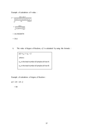 17
Example of calculation of t value :
t =
88.1−65.7
√[
(44)(0.72)+(44)(8.072 )
88
][
90
2025
]
=
22.4
√(32.80745)(
2
45
)
= 18.55038979
= 18.6
ii. The value of degree of freedom, d.f is calculated by using this formula :
Example of calculation of degree of freedom :
d.f = 45 + 45 -2
= 88
d.f = 𝑛 𝑎 + 𝑛 𝑏 − 2
where :
𝑛 𝑎 is the total numberof samplesof riverA
𝑛 𝑏 is the total numberof samplesof riverB
 
