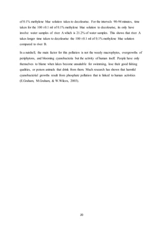 20
of 0.1% methylene blue solution takes to decolourise. For the intervals 90-94 minutes, time
taken for the 100 ±0.1 ml of 0.1% methylene blue solution to decolourise, its only have
involve water samples of river A which is 21.2% of water samples. This shows that river A
takes longer time taken to decolourise the 100 ±0.1 ml of 0.1% methylene blue solution
compared to river B.
In a nutshell, the main factor for this pollution is not the weedy macrophytes, overgrowths of
periphytons, and blooming cyanobacteria but the activity of human itself. People have only
themselves to blame when lakes become unsuitable for swimming, lose their good fishing
qualities, or poison animals that drink from them. Much research has shown that harmful
cyanobacterial growths result from phosphate pollution that is linked to human activities
(E.Graham, M.Graham, & W.Wilcox, 2003).
 