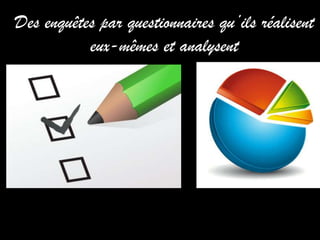 Des enquêtes par questionnaires qu’ils réalisent
           eux-mêmes et analysent
 