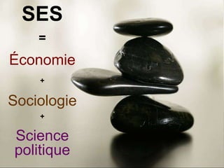 SES
    =
Économie
    +


Sociologie
    +

Science
politique
 
