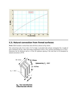 EES Functions and Procedures for Natural convection heat transfer | PDF