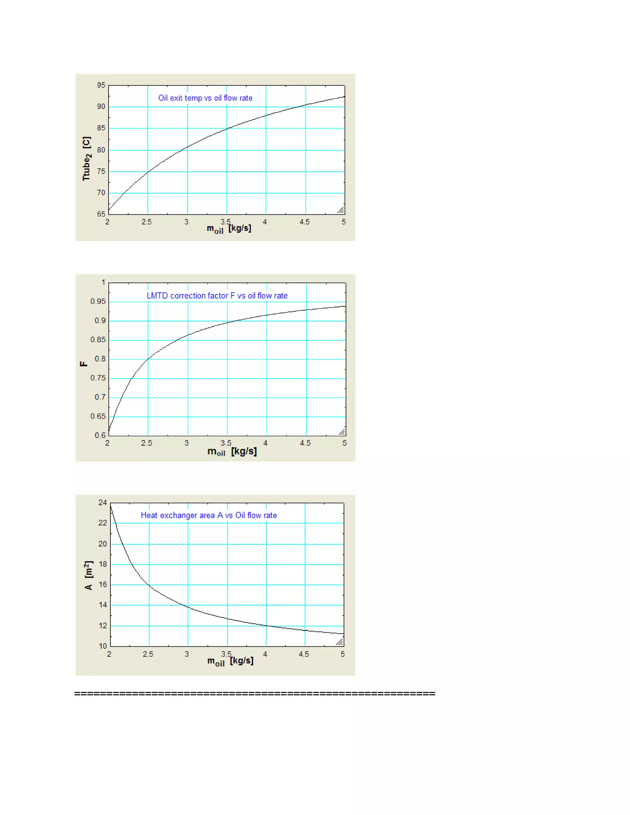 ========================================================
 