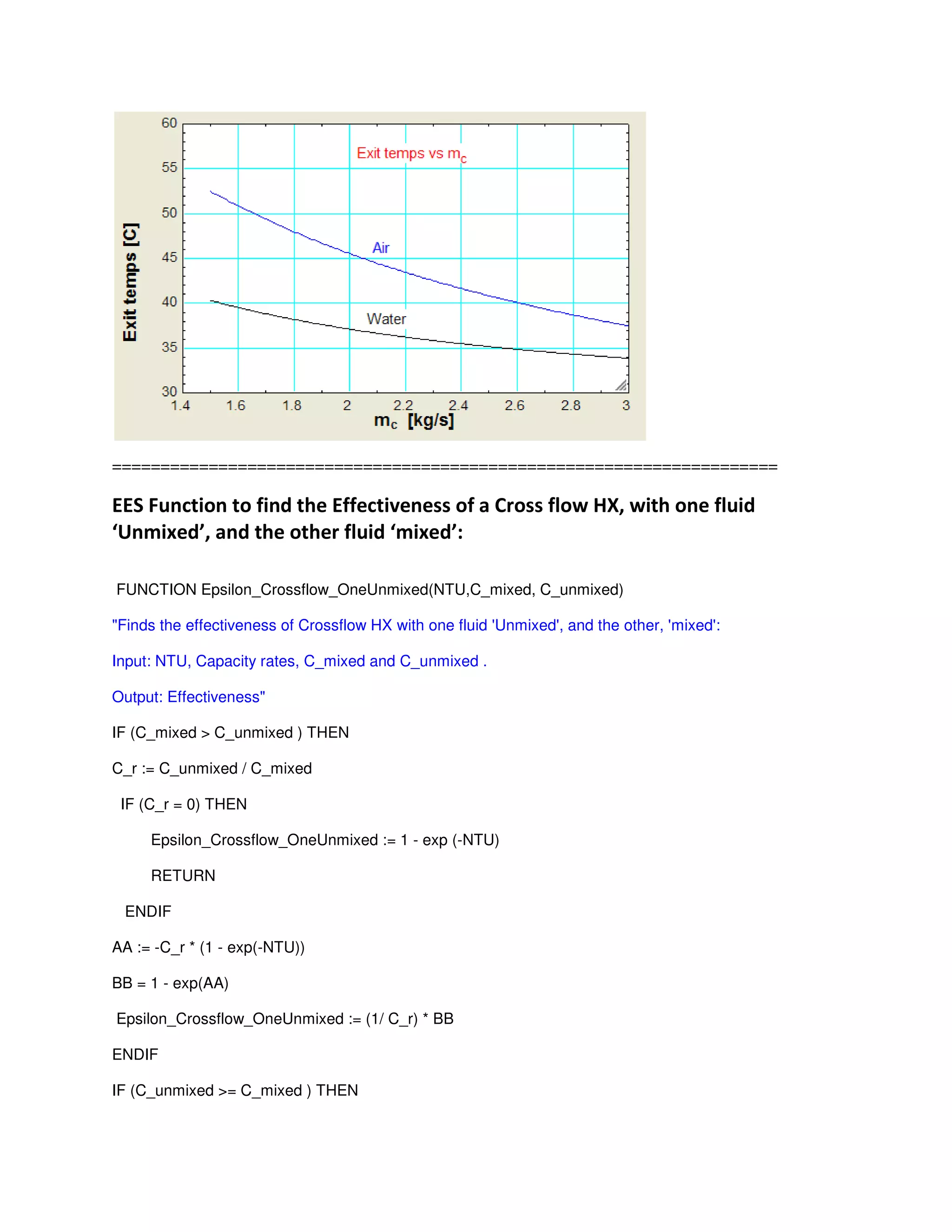 =====================================================================
# 5 L, #
MH #N, # # M #N"
FUNCTION Epsilon_Crossflow_OneUnmixed(NTU,C_mixed, C_unmixed)
"Finds the effectiveness of Crossflow HX with one fluid 'Unmixed', and the other, 'mixed':
Input: NTU, Capacity rates, C_mixed and C_unmixed .
Output: Effectiveness"
IF (C_mixed > C_unmixed ) THEN
C_r := C_unmixed / C_mixed
IF (C_r = 0) THEN
Epsilon_Crossflow_OneUnmixed := 1 - exp (-NTU)
RETURN
ENDIF
AA := -C_r * (1 - exp(-NTU))
BB = 1 - exp(AA)
Epsilon_Crossflow_OneUnmixed := (1/ C_r) * BB
ENDIF
IF (C_unmixed >= C_mixed ) THEN
 