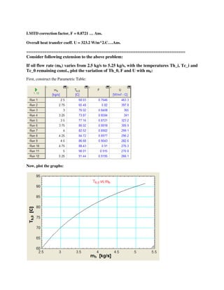 Table Temperature Difference Factor EES Procedures and Functions for Heat exchanger calculations | PDF