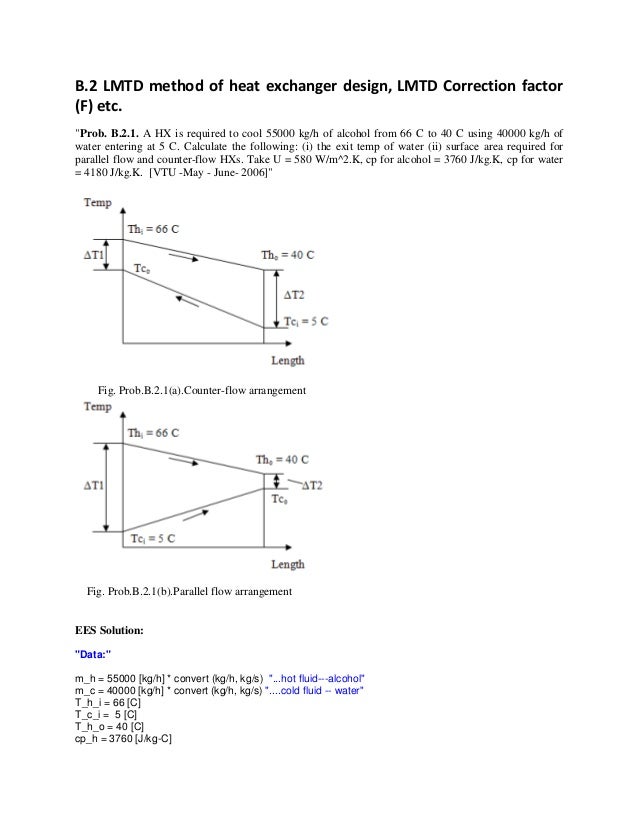 Heat Transfer L32 P2 Temperatures For Parallel And Counterflow Heat Exchangers Youtube