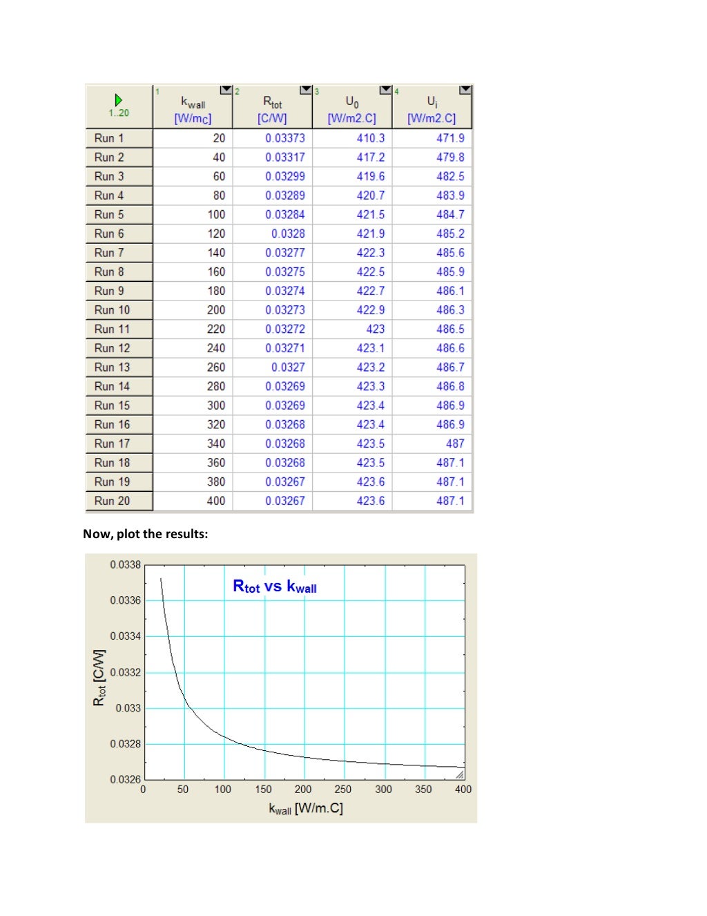 EES Procedures and Functions for Heat exchanger calculations