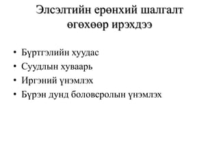Элсэлтийн ерөнхий шалгалт өгөхөөр ирэхдээБүртгэлийн хуудасСуудлын хуваарьИргэний үнэмлэхБүрэн дунд боловсролын үнэмлэх