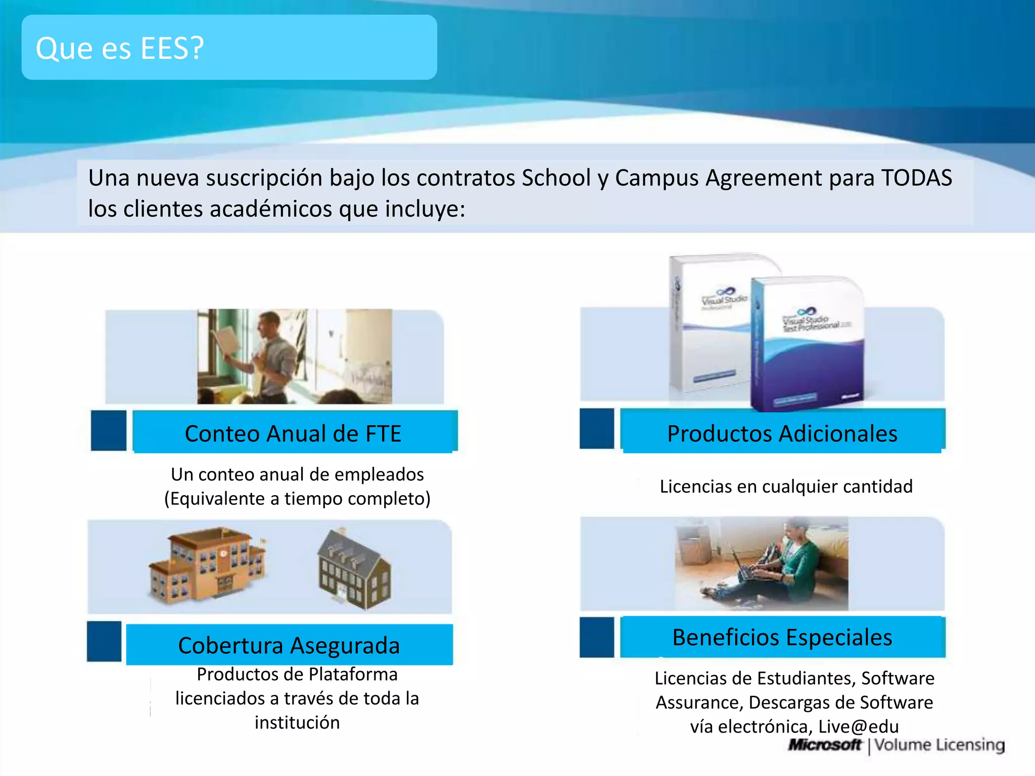Que es EES?


   Una nueva suscripción bajo los contratos School y Campus Agreement para TODAS
   los clientes académicos que incluye:




           Conteo Anual de FTE                        Productos Adicionales
          Un conteo anual de empleados
                                                     Licencias en cualquier cantidad
         (Equivalente a tiempo completo)




           Cobertura Asegurada                         Beneficios Especiales
             Productos de Plataforma                 Licencias de Estudiantes, Software
          licenciados a través de toda la            Assurance, Descargas de Software
                    institución                          vía electrónica, Live@edu
 