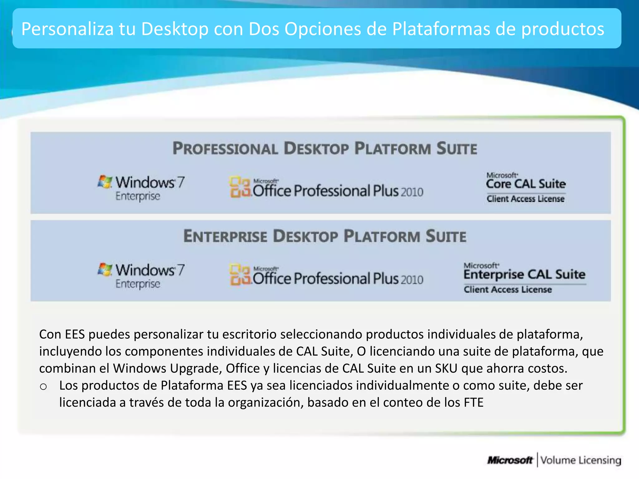 Personaliza tu Desktop con Dos Opciones de Plataformas de productos




  Con EES puedes personalizar tu escritorio seleccionando productos individuales de plataforma,
  incluyendo los componentes individuales de CAL Suite, O licenciando una suite de plataforma, que
  combinan el Windows Upgrade, Office y licencias de CAL Suite en un SKU que ahorra costos.
  o Los productos de Plataforma EES ya sea licenciados individualmente o como suite, debe ser
      licenciada a través de toda la organización, basado en el conteo de los FTE
 
