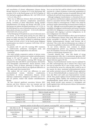 -12-
WschodnioeuropejskieCzasopismoNaukowe(EastEuropeanScientificJournal)|NAUKIMEDYCZNEINAUKIOZDROWIU#IІІ,2015
and exacerbation of chronic inflammatory diseases during
therapy observed in 12 patients of 47 in the third group, that
accounts 25,5%, in the fourth group-in 48 (38,7%) patients of
124, that had no significant difference: RR – 0,67 (95% CI 0.39
- 1.15), x2-1,86, p=0.17.
There was no differences between third and fourth groups
in risk of serious infectious complications (pneumonia,
peurisy, activation of latent tuberculosis) during standart
antiinflammatory CD therapy and therapy with MSC. In the
third group one patient developed pneumonia 1/47 (2,1%), in
the fourth group two cases of pneumonia and one case of latent
tuberculosis activation were detected – 3/124 (2,4%) (RR-0,88,
95%CI 0.09-1.85; x2-0,21; р=0.7).
In the third group of CD patients no cases of colorectal cancer
were found. In the third group during five-year follow-up
period no lethal outcomes were documented, in the fourth
group one lethal case (0,8%), unlinked to underlying disease
was found (x2-0,26; р=0.61). In the fourth group malignant
transformation was noted in 2 patients (1,6%) from 124 (x2-
0,01; р=0.93).
In patients with UC and CD, receiving MSC treatment,
no cardiovascular, pulmonary, neurological, renal, and
hematologic systems complications were detected.
Conclusion
Our study includes comparative analysis of adverse events,
associated with MSC treatment and standart antiinflammatory
therapy in UC and CD patients. We analysed advanced
outcomes in 103 IBD patients, receiving MSC therapy and
compared this data with 208 UC and CD patients, who had the
same demographic charachteristics, disease duration, extent
of disease, course of disease, phenotype of disease, type of
severity. Thus we did not observe any significant differences in
MSC safety, aside from transient fever.
This analysis did not reveal any differences in acute
posttransfisional toxicity, infectious complications,
exacerbation of chronic inflammatory diseases, serious
infectious complications, malignancy and lethal cases in UC
and CD patients, treated with standart antiinflammatory
therapy.
We have detected significant association between MSC
injection and fever. However, fever was transient and not
associated with long term sequelae. The mechanisms for
fever are not clear but could be related to acute inflammatory
reactions by a subset of patients to particular preparations of
MSCs, not unlike similar reactions occasionally observed with
red blood cell and fresh frozen plasma administration [47].
Although malignant transformation is a theoretical risk, our
own experience and literature analysis, presented in this review
found no association between MSCs and tumour formation.
Concerns related to tumourgenicity of MSCs were raised by
preclinical studies demonstrating increased tumour burden in
vivo. [48]. Although recent position papers have suggested low
probability of malignant transformation and tumour formation
with MSCs [8]. Malignancy occurred only in studies involving
participants with ongoing or previous malignancies; no de
novo malignancies were observed.
Although MSC immunomodulatory effects may be beneficial
in pro-inflammatory diseases, these same effects may leave a
patient susceptible to infection. [49]. The question arised-
whether immunosupressive therapy could increase risk of
infections? This review did not demonstrate any evidence of
increased susceptibility to infections with MSC administration.
In our review, infections were common in already
immunosuppressed patients (e.g. following hematopoietic
stem cell transplant), however the infection rates were similar
to those in control group of patients [47].
Currently obtained data show that despite of strong
immunosupressive effect due to autoimmune agression, MSC
did not hinder the activity of immunocompetent cells, directed
against infectious agents [50-56].
Absense of posttransfusional reaction may be explained by
low MSC immunogenicity, due to absense HLA class II and
low level of expression HLA I class at their surface [57]. The
use of fetal bovine serum for culturing MSCs could be one of
the reasons for above mentioned posttransfusional toxicity,
and another potential concern with MSC therapy application
is the use of dimethylsulfoxide as criopreservative, which has
toxic side effects and could cause hypersensitivity reactions
[58,59]. Thus, greater vigilance may be needed in future studies
for reporting cellular viability and monitoring for potential
dimethylsulfoxide related adverse events. Results from our
study should provide some assurance to investigators and
health regulators that, with the present evidence, this innovative
therapy appears safe.
Table 1
Demographic characteristics of patients with CD and UC
Male-to–female ratio (%) Mean Age, years
1 group (n=56) 29:27 (51:48) 35,4±1,42
2 group (n=84) 46:38 (54:45) 34,98±1,23
3 group (n=47) 19:28 (40:59) 30,4±1,2
4 group (n=124) 56:68 (45:54) 36,8±1,5
Table 2
Summary аnalysis of side effects in UC patients, receiving MSC and in control group
Side effects in all
analysed clinical trials
Frequency in 1 group
UC patients
Frequence in 2 group
UC patients
95% CI p
Acute infusion
reaction
3/56 1/84 0.48-42.18 0,87
Fever 16/56 1/84 3.27 - 175.89 0.0000043
 