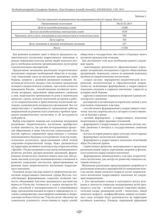 -122-
Wschodnioeuropejskie Czasopismo Naukowe (East European Scientific Journal) | SOCJOLOGIA # IІІ, 2015
Таблица 1.
Состав социально незащищенных несовершеннолетних по городу Якутску
Наименование льготников На 01.01.2013
Дети из малообеспеченных семей 12200
Дети из малообеспеченных многодетных семей 3529
Приемные дети и дети, находящиеся под опекунством и попечительством 930
Дети сироты 362
Дети, попавшие в трудную жизненную ситуацию 237
Всего 17258
Для решения основных задач в области гражданско-па-
триотического воспитания подрастающего поколения, в
рамках повышения качества жизни людей пожилого воз-
раста, необходим комплекс организационных, культурных
и воспитательных мероприятий.
Предлагаемые механизмы реализации патриотического
воспитания отражают необходимый обществу и государ-
ству социальный заказ на воспитание гражданина своей
Родины, патриота с активной жизненной позицией. Ко-
нечным результатом должна стать активная гражданская
позиция и патриотическое сознание, как основа личности
гражданина России, способствование активному долго-
летию ветеранов, укреплению общественного уважения
к ним, недопущения принижения их роли в героическом
прошлом страны, активное вовлечение ветеранов в рабо-
ту по патриотическому и нравственному воспитанию мо-
лодежи, усилению роли ветеранских организаций. Все это
свидетельствует о необходимости продолжения работы,
направленной на решение всего комплекса проблем граж-
данско-патриотического воспитания и об актуальности
этой работы.
Выбор кластерного подхода как основания механизмов
реализации патриотического воспитания приобретает
особую значимость, так как вне интеграционных процес-
сов образования и иных институтов социализации пол-
ностью теряется современное представление о человеке
инновационного будущего и его развитии. Кластер патри-
отического воспитания, представляющий собой летний
спортивно-патриотический лагерь, будет располагаться
на территории музейного комплекса под открытым небом
«Дружба». Он рассматривается как центр инновационного
развития региона: распространения инноваций, форми-
рования человеческого капитала нового качества, обеспе-
чение высокой культуры межнациональных отношений и
развития социальных институтов, ориентированных на
решение задач патриотического воспитания подрастаю-
щего поколения.
Основной целью кластера является патриотическое вос-
питание подрастающего поколения города Якутска, спо-
собствующее формированию социально активной лич-
ности, обладающей чувством гражданского достоинства,
верности Отечеству, готовности к защите интересов Ро-
дины, способной к жизнедеятельности в изменяющемся
мире, преодолению вызовов истории и современности, го-
товой к саморазвитию, самосовершенствованию и саморе-
ализации на благо Отечества. Участие детей обеспечит их
социальную успешность, ответственность перед семьёй,
обществом и государством, они смогут в будущем занять
активную гражданскую позицию.
Для достижения этой цели необходимо решить следую-
щие задачи:
- консолидация деятельности образовательных учреж-
дений, ветеранских, молодежных и других общественных
организаций, творческих союзов по решению комплекса
проблем по патриотическому воспитанию;
- создать систему мероприятий патриотической, исто-
рической, воспитательной и образовательной направ-
ленности, включающие формирование у подрастающего
поколения уважения к старшему поколению, гордости за
историю своей Родины;
- адресная социальная поддержка ветеранов в рамках во-
лонтерского движения;
- расширение и активизация исторических знаний у всех
участников социального кластера;
- способствовать формированию у подрастающего поко-
ления чувства сопричастности к истории и ответственно-
сти за будущее страны;
- активно формировать у подрастающего поколения
компетенции в сфере правовых отношений;
- формировать у подрастающего поколения систему зна-
ний, уважения и интереса к государственным символам
России;
- изучать историю родного края, культуру своего народа;
- формировать экологическое поведение;
- формировать у подрастающего поколения позитивный
образ Российской Армии;
- содействовать развитию, популяризации и пропаганде
различных видов спорта, укреплению здоровья и физиче-
ского развития подрастающего поколения;
- формирование инновационного кластера патриотиче-
ского воспитания, как центра по развитию социально ак-
тивной личности.
Механизмы реализации предусматривают разработку и
реализацию комплекса мероприятий по повышению каче-
ства жизни людей пожилого возраста путем патриотиче-
ского воспитания подрастающего поколения по следую-
щим направлениям:
1. Для организации отдыха и культурного досуга вете-
ранов и занятости социально незащищенных детей орга-
низуется кластер - летний выездной спортивно-патрио-
тический лагерь, размещение детей – палаточное, людей
пожилого возраста- комфортабельные домики гостинич-
ного типа, которые будут располагаться на территории
музейного комплекса. Площадь охраняемой природной
 