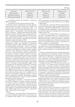 -25-
WschodnioeuropejskieCzasopismoNaukowe(EastEuropeanScientificJournal)|NAUKIMEDYCZNEINAUKIOZDROWIU#IІІ,2015
Таблица 2.
Показатели активности перекисного окисления липидов и антиоксидантной защиты у больных ГБ в сочетании с ГЭРБ
Показатель НЭРБ +ГБ (n=77) ЭРБ+ГБ (n=49) Контроль (n=20)
МДА, мкмоль/л 4,40±0,10 4,40±0,13 2,71±0,06**
SH-группы, мкмоль/л 476,09±6,78 525,24±7,14* 676,92±21,75**
ГПО, мкмоль/мин/гHb 160,52±6,15 164,19±6,95 261,88±5,79**
* - достоверные отличия при сравнении с пациентами
НЭРБ +ГБ (р=0,001)
** - достоверные отличия группы контроля (р<0,05)
Полученные данные подтверждают усиление проокси-
дантных процессов на фоне сочетания ГБ и ГЭРБ, о чем
свидетельствует увеличение концентрации МДА. В то
же время наблюдается снижение уровеня SH-групп в сы-
воротке крови и концентрации глютатионпероксидазы
(ГПО) в гемолизате – маркеров антиоксидантной защиты.
Обращают внимание значимо более высокие уровни SH-
групп у пациентов с эрозивной формой ГЭРБ по сравне-
нию с группой НЭРБ (р=0,001), что может обуславливать
напряжение компенсаторных механизмов системы анти-
оксидации на фоне интенсивного ПОЛ.
Одним из биохимических факторов, представляющих
определенный интерес при проведении исследования,
был уровень апелина в крови. Являясь лигандом для ан-
гиотензинподобных рецепторов-1 (APJ), он секретиру-
ется эндотелиальными клетками и адипоцитами. Наряду
с большим разнообразием изоформ апелину присущи
множество точек приложения: стимуляция пролифера-
ции клеток слизистой оболочки желудка, секреции холе-
цистокинина, снижение секреции инсулина, гистамина,
соляной кислоты париетальными клетками и др. Все выше
перечисленное подтверждает ценность апелина в качестве
регулятора в желудочно-кишечном тракте. Апелин спо-
собствует восстановлению слизистой оболочки, участвует
в регуляции работы гладкой мускулатуры, а также обмене
веществ. Установлен вазодилатирующий эффект апели-
на посредством NO-зависимых механизмов стимуляции
APJ-рецепторов [1]. Получены данные о том, что апелин
является функциональным антагонистом перифериче-
ских эффектов ангиотензина ІІ. У пациентов с хрониче-
ской сердечной недостаточностью циркулирующий уро-
вень апелина достоверно ниже, чем у здоровых лиц, что
позволяет использовать содержание апелина в качестве
маркера дисфункции миокарда. Предотвращая деграда-
цию супероксиддисмутазы, апелин способен подавлять
продукцию свободных радикалов.
У обследованных пациентов с сочетанной патологией
(ГБ+ГЭРБ) наблюдалось значимое снижение концентра-
ции апелина в крови по сравнении с группой контроля,
в которой апелин крови составил (1133,42±17,85) пг/мл
(р<0,001). При этом в группе больных эрозивной формой
ГЭРБ на фоне ГБ концентрация апелина была достоверно
ниже ((700,91±22,86) пг/мл), чем в группе с неэрозивной
ГЭРБ - (789,87±19,81) пг/мл, р=0,005.
Выводы
1. У пациентов с сочетанием ГЭРБ и ГБ среднесуточные
показатели САД/ДАД и вариабельности АД не имели свя-
зи с формой ГЭРБ. Однако, у лиц с эрозивной формой
ГЭРБ по сравнению с неэрозивной формой чаще выявлял-
ся суточного биоритма САД и ДАД по типу «non-dipper»
и «night-peaker».
2. Для пациентов с сочетанием ЭРБ и ГБ характерна зна-
чимо более выраженная степень ремоделирования ЛЖ по
сравнению с группой ГБ+НЭРБ (р=0,001), с преобладани-
ем концентрической гипертрофии, о чем свидетельствуют
увеличенные индекс массы миокарда ЛЖ и относительная
толщина стенки ЛЖ.
3. У пациентов с сочетанием ЭРБ и ГБ, в сравнении с па-
циентами с сочетанием НЭРБ и ГБ, выявлены более вы-
раженные отклонения показателей суточной внутрипи-
щеводной рН-метрии, свидетельствующие о повышении
агрессивности рефлюксата и его более длительной экспо-
зиции на слизистой пищевода, наряду со снижением спо-
собности пищевода к самоочищению.
4. У пациентов с неэрозивной формой ГЭРБ и ГБ выяв-
лен значимо более высокий уровень ОХ (р=0,04), главным
образом, за счет повышения ХСЛПОНП (р=0,018), в срав-
нении с данными пациентов с эрозивной формой ГЭРБ и
ГБ
5. Наличие сочетанной патологии у обследованных боль-
ных сопровождалось достоверным (р<0,05) повышением
концентрации нитритов как в плазме крови, так и в в су-
точной моче по сравнению с контрольной группой. При
этом у пациентов с сочетанием НЭРБ и ГБ уровень ни-
тритов моче за сутки был достоверно ниже сравнительно с
пациентами с эрозивной формой ГЭРБ и ГБ (р<0,05).
6. На фоне сочетания ГБ и ГЭРБ выявлено усиление про-
цессов ПОЛ, о чем свидетельствует увеличение концен-
трации МДА, и снижение активности антиоксидансной
защиты (снижение уровеня SH-групп в сыворотке крови и
концентрации ГПО в гемолизате). Значимо более высокие
уровни SH-групп у пациентов с эрозивной формой ГЭРБ
по сравнению с группой НЭРБ (р=0,001) обуславливают
напряжение компенсаторных механизмов системы анти-
оксидации на фоне интенсивного ПОЛ.
7. В группе больных эрозивной формой ГЭРБ на фоне ГБ
выявлена достоверно боле низкая концентрация апелина
((700,91±22,86) пг/мл), чем в группе с неэрозивной ГЭРБ
- (789,87±19,81) пг/мл, р=0,005, что потверждает данные о
протективном воздействии апелина на слизистую оболоч-
ку пищеварительного тракта.
Перспективы исследования:
В виду высокой частоты встречаемости сочетания ГБ и
ГЭРБ, выраженного влияния данных расстройств на ка-
чество жизни пациентов, общности этиологических три-
ггерных факторов и патогенеза необходимо дальнейшее
изучение особенностей взаимного влияния данных забо-
леваний на характер клинических проявлений и процес-
сы прогрессирования. Проблема разработки адекватных
 