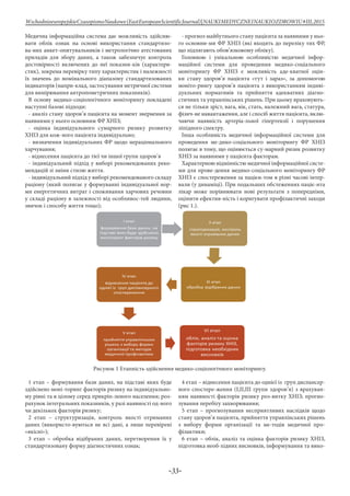 -33-
WschodnioeuropejskieCzasopismoNaukowe(EastEuropeanScientificJournal)|NAUKIMEDYCZNEINAUKIOZDROWIU#IІІ,2015
Медична інформаційна система дає можливість здійсню-
вати облік ознак на основі використання стандартизо-
ва-них анкет-опитувальників і метрологічно атестованих
приладів для збору даних, а також забезпечує контроль
достовірності включених до неї показни-ків (характери-
стик), зокрема перевірку типу характеристик і належності
їх значень до номінального діапазону стандартизованих
індикаторів (напри-клад, застосування метричної системи
для вимірювання антропометричних показників).
В основу медико-соціологічного моніторингу покладені
наступні базові підходи:
- аналіз стану здоров’я пацієнта на момент звернення за
наявними у нього основним ФР ХНІЗ;
- оцінка індивідуального сумарного ризику розвитку
ХНІЗ для кож-ного пацієнта індивідуально;
- визначення індивідуальних ФР щодо нераціонального
харчування;
- віднесення пацієнта до тієї чи іншої групи здоров’я
- індивідуальний підхід у виборі рекомендованих реко-
мендацій зі зміни стилю життя.
- індивідуальний підхід у виборі рекомендованого складу
раціону (який полягає у формуванні індивідуальної нор-
ми енергетичних витрат і споживання харчових речовин
у складі раціону в залежності від особливос-тей людини,
звичок і способу життя тощо);
- прогноз майбутнього стану пацієнта за наявними у ньо-
го основни-ми ФР ХНІЗ (які входять до переліку тих ФР,
що підлягають обов’язковому обліку).
Головною і унікальною особливістю медичної інфор-
маційної системи для проведення медико-соціального
моніторингу ФР ХНІЗ є можливість аде-кватної оцін-
ки стану здоров’я пацієнта «тут і зараз», за допомогою
моніто-рингу здоров’я пацієнта з використанням індиві-
дуальних нормативів та прийняття адекватних діагно-
стичних та управлінських рішень. При цьому враховують-
ся не тільки зріст, вага, вік, стать, належний вага, статура,
фізич-не навантаження, але і спосіб життя пацієнта, вклю-
чаючи наявність артеріа-льної гіпертензії і порушення
ліпідного спектру.
Інша особливість медичної інформаційної системи для
проведення ме-дико-соціального моніторингу ФР ХНІЗ
полягає в тому, що оцінюється су-марний ризик розвитку
ХНІЗ за наявними у пацієнта факторам.
Характерною відмінністю медичної інформаційної систе-
ми для прове-дення медико-соціального моніторингу ФР
ХНІЗ є спостереження за пацієн-том в різні часові інтер-
вали (у динаміці). При подальших обстеженнях паціє-нта
лікар може порівнювати нові результати з попередніми,
оцінити ефектив-ність і коригувати профілактичні заходи
(рис 1.).
Рисунок 1 Етапність здійснення медико-соціологічного моніторингу.
1 етап – формування бази даних, на підставі яких буде
здійснено моні-торинг факторів ризику на індивідуально-
му рівні та в цілому серед прикріп-леного населення; роз-
рахунок інтегральних показників, у разі наявності од-ного
чи декількох факторів ризику;
2 етап – структуризація, контроль якості отриманих
даних (використо-вуються не всі дані, а лише перевірені
«якісні»);
3 етап – обробка відібраних даних, перетворення їх у
стандартизовану форму діагностичних ознак;
4 етап – віднесення пацієнта до однієї із груп диспансер-
ного спостере-ження (І,ІІ,ІІІ групи здоров’я) з врахуван-
ням наявності факторів ризику роз-витку ХНІЗ; прогно-
зування перебігу захворювання;
5 етап – прогнозування несприятливих наслідків щодо
стану здоров’я пацієнта, прийняття управлінських рішень
з вибору форми організації та ме-тодів медичної про-
філактики;
6 етап – облік, аналіз та оцінка факторів ризику ХНІЗ,
підготовка необ-хідних висновків, інформування та вико-
 